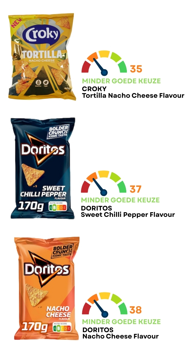 Croky Doritos